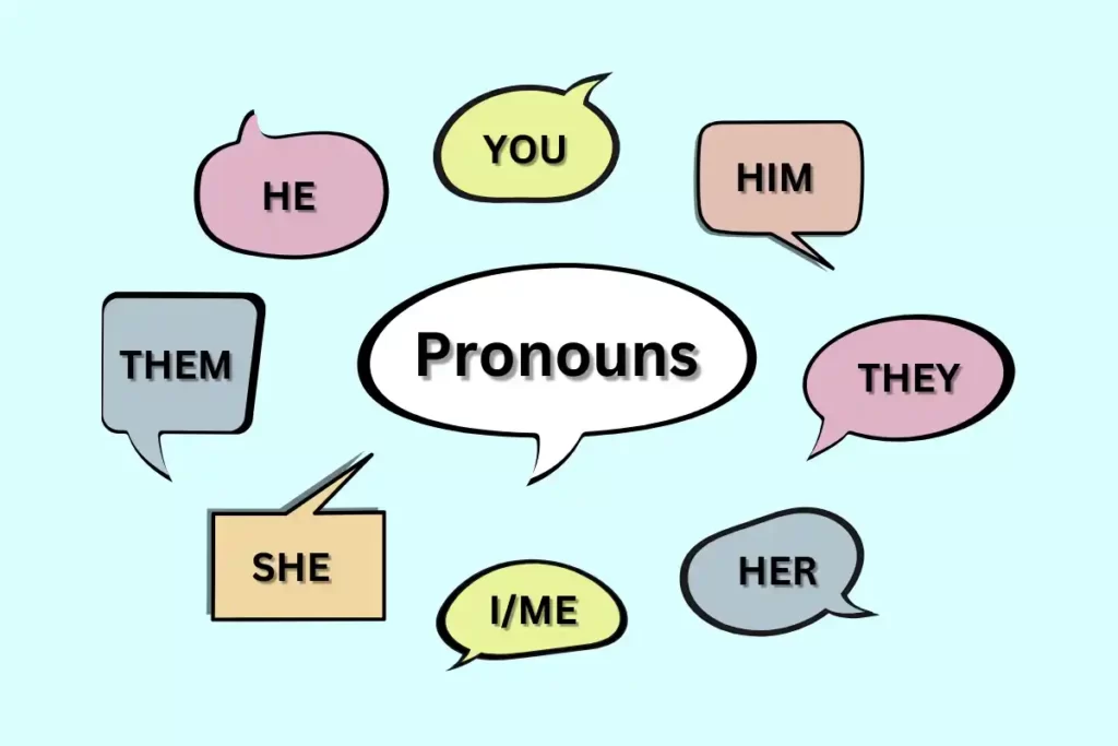 What is Pronoun